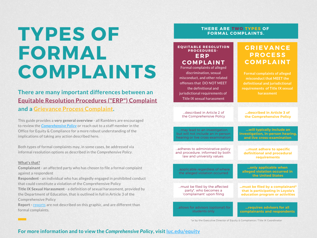 Types of Formal Complaints